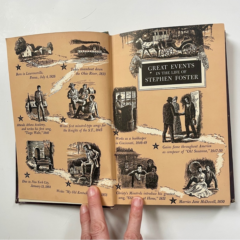 Vintage Library Copy The Story of Stephen Foster Book 1954 American Composer - Picture 8 of 9